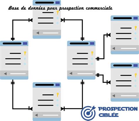 Base de donnée comics VF .